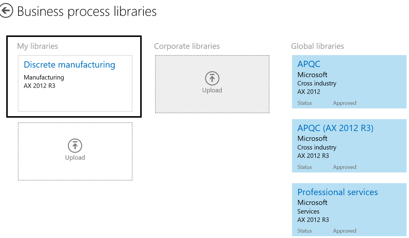 05_lcs_bpm_my_library