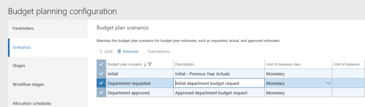 Advanced Budget Planning_01