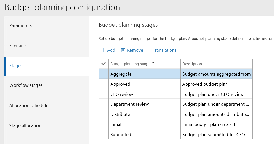 Advanced Budget Planning_02