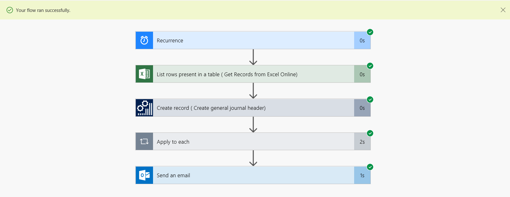 MS Flow Rec Jrnl_11.PNG